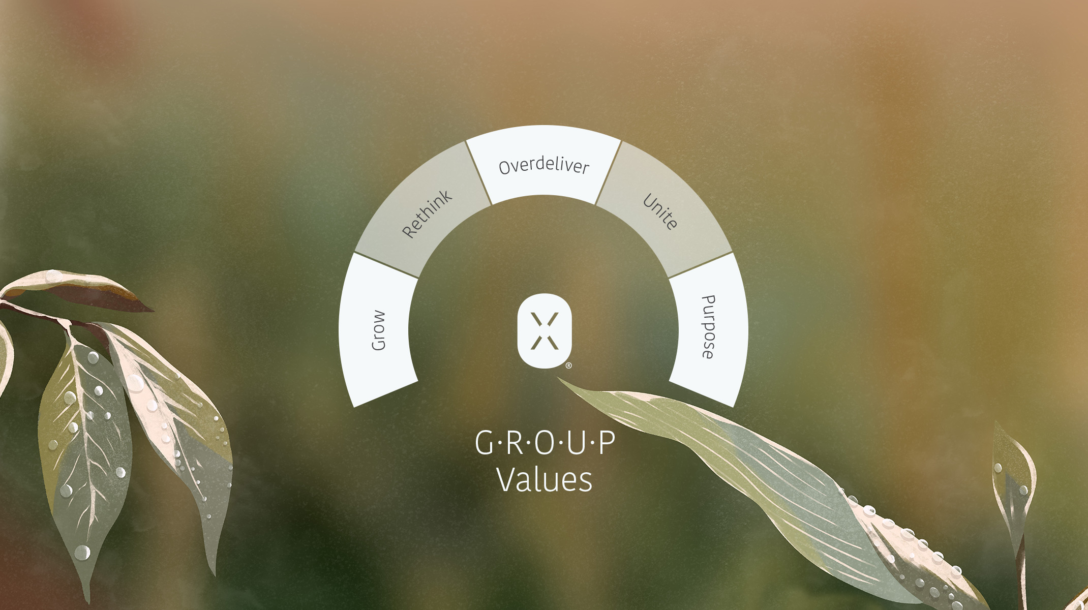 Group_Values2